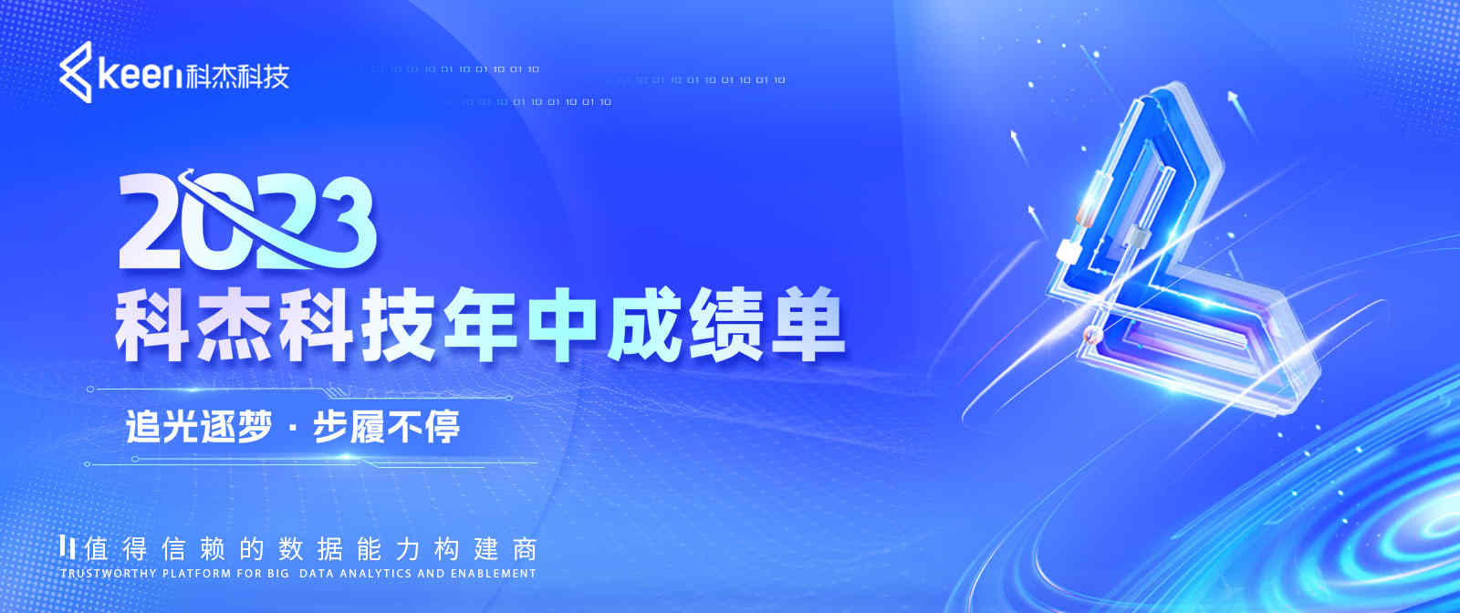 追光逐梦，步履不停！2023科杰科技年终成绩单