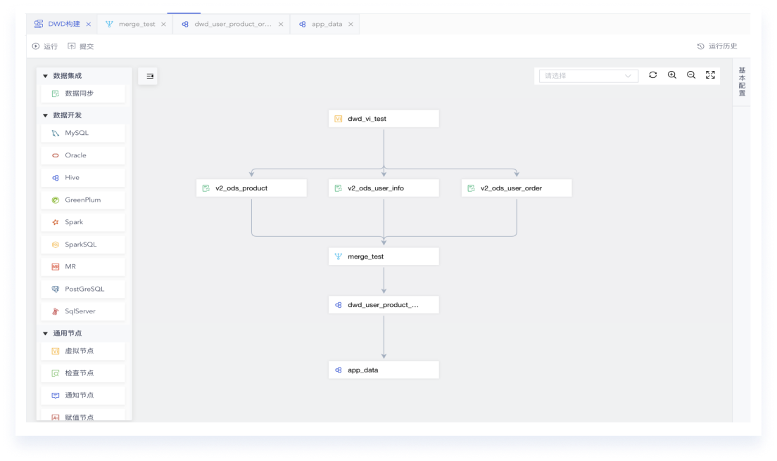 Multi-Scenario Workflow Development