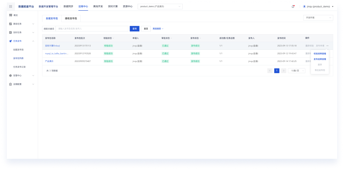 Multi-level Linked Task Publishing