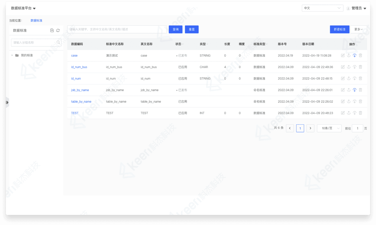 Data Standards Management