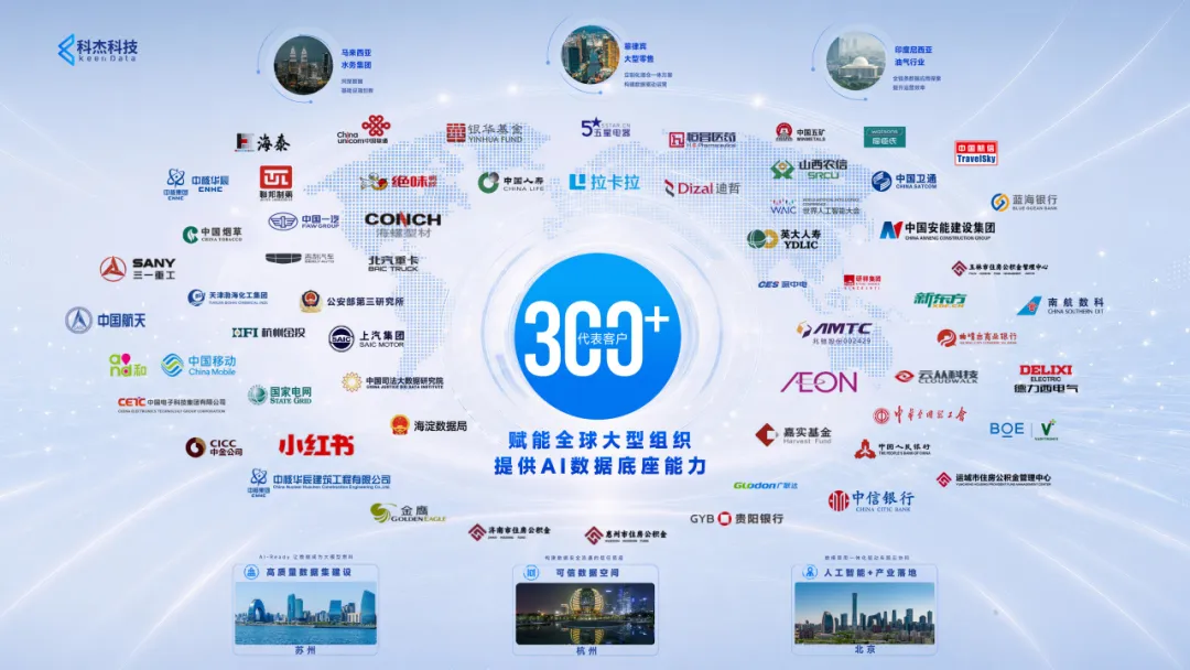 科杰科技已服务近300家大型企业和机构